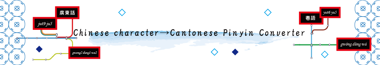 Chinese character → Cantonese Pinyin Converter