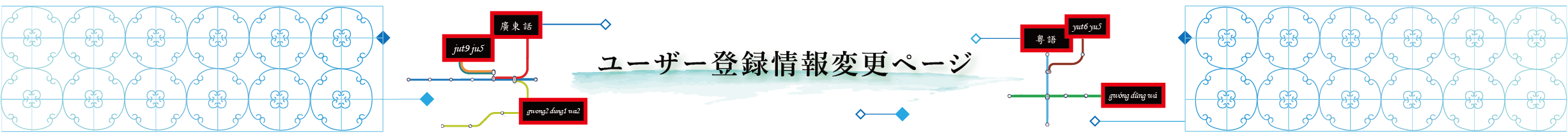 ユーザー 情報確認・変更ページ