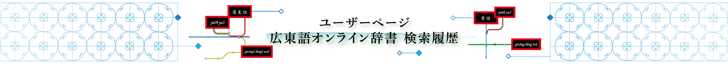 ユーザーページ ユーザーページ 広東語オンライン辞書 検索履歴