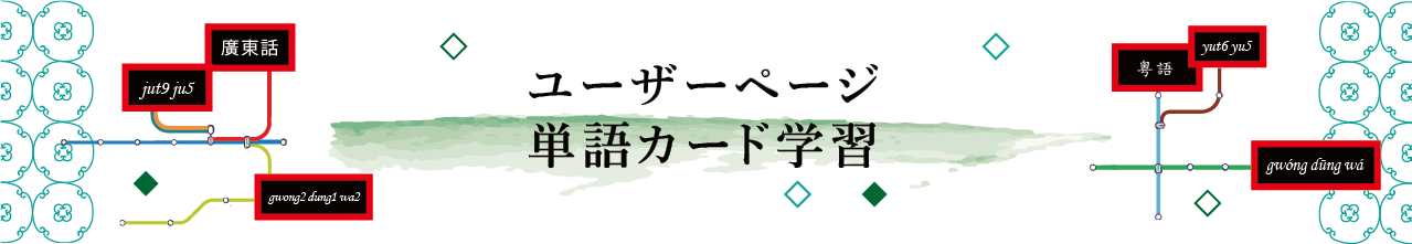 ユーザーページ ユーザーオリジナル単語帳